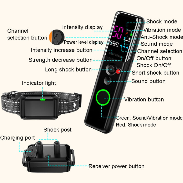 Ordinary Screen Remote Control Pet Electric Shock Circular Dog Trainer(Black) - Training Aids by PMC TechLife | Online Shopping South Africa | PMC TechLife | Buy Now Pay Later Mobicred