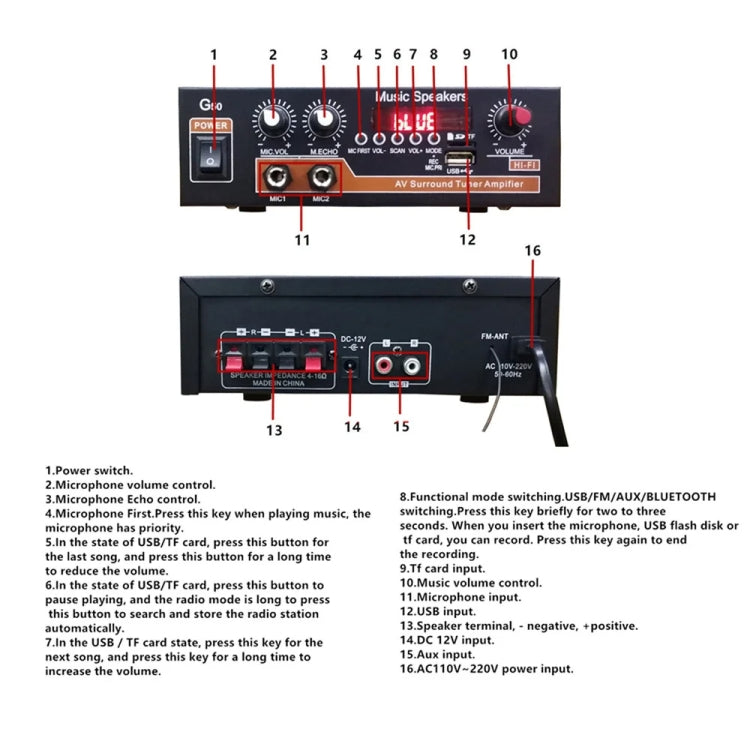 Bluetooth Built-in Recording Microphone USB Flash Drive Digital Dual-purpose Power Amplifier(US Plug 110V) - Car Amplifiers by PMC TechLife | Online Shopping South Africa | PMC TechLife | Buy Now Pay Later Mobicred