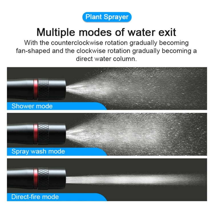 Straight Car Wash Watering Sprinkler High Pressure Garden Irrigation(Black) - Watering & Irrigation by PMC TechLife | Online Shopping South Africa | PMC TechLife | Buy Now Pay Later Mobicred