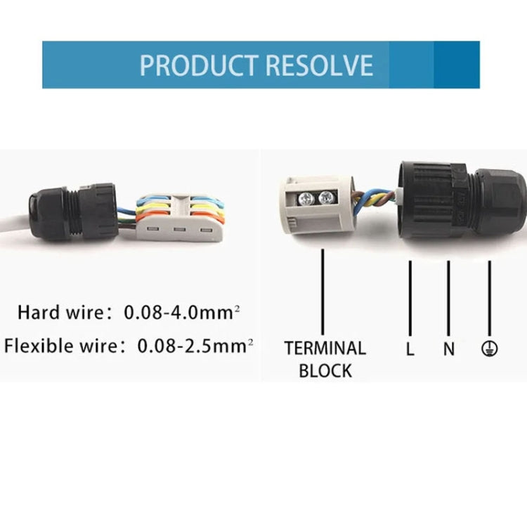 Outdoor T-Wire Terminal Block Five Pole Male And Female Docking Waterproof Connector(Black) - Connector & Plug by PMC TechLife | Online Shopping South Africa | PMC TechLife | Buy Now Pay Later Mobicred