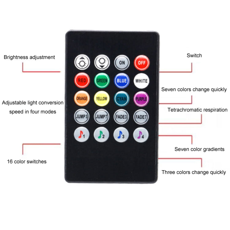 Car Interactive Finger Light Multi-function Warning Anti-rear Collision Light(Thumbs Up) - Warning Lights by PMC TechLife | Online Shopping South Africa | PMC TechLife | Buy Now Pay Later Mobicred