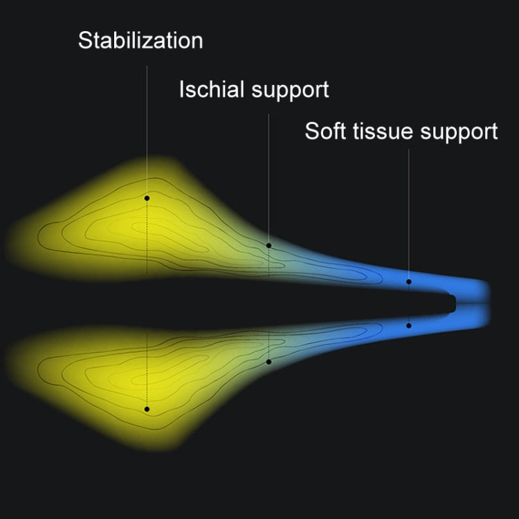 ENLEE E-ZD412 Bicycle Carbon Fiber Cushion Outdoor Riding Mountain Bike Saddle, Style: Camouflage - free shipping - PMc TechLife - Order now!