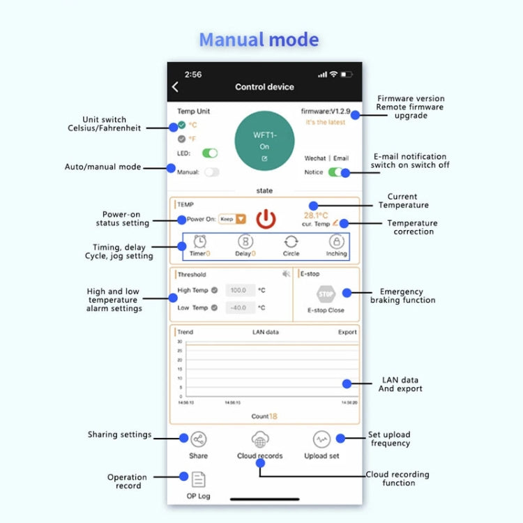 WIFI Wireless Cell Phone Remote Thermostat Control Switch Module, Model: No Display - Other Accessories by PMC TechLife | Online Shopping South Africa | PMC TechLife | Buy Now Pay Later Mobicred
