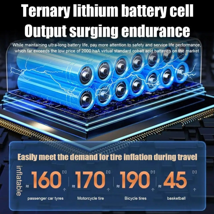 Car Portable Electric Tire Inflator Pump, Model: Wired - free shipping - PMC TechLife - Order now!