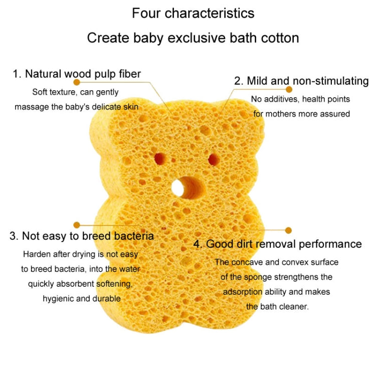Baby Bathing Wood Pulp Sponge Cute Cartoon Soft Bath Sponge Bath Scrubber, Model: Bunny - Bath Brushes & Sponges by PMc TechLife | Online Shopping South Africa | PMc TechLife | Buy Now Pay Later Mobicred