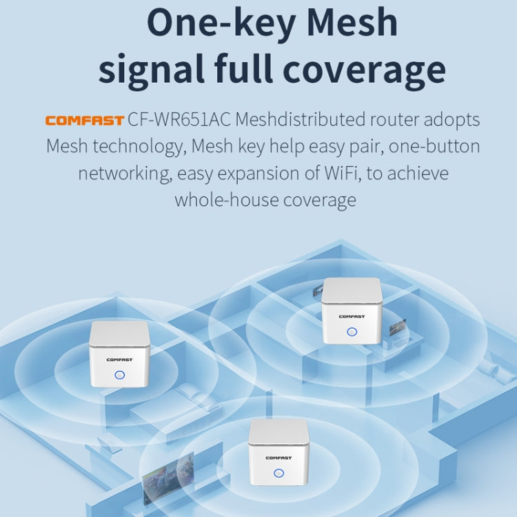 COMFAST CF-WR651AC  AC1200 Mesh Wireless Router 2.4G&5G Wi-Fi Repeater Amplifier - free shipping - PMC Jewellery - Order now!