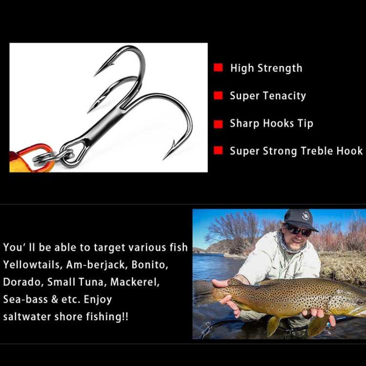 PROBEROS LF128 Long Casting Lure Iron Plate Lead Fish Freshwater Sea Fishing Warp Bass Metal Sequins Baits, Size: 7g(Color E) - Fishing Lures by PROBEROS | Online Shopping South Africa | PMC TechLife | Buy Now Pay Later Mobicred