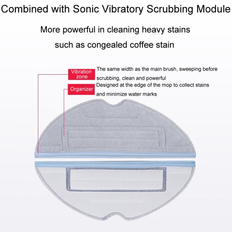 15pcs /Set For Roborock S7 / T7S / T7S Plus Vacuum Cleaner Accessories - For Roborock Accessories by PMC TechLife | Online Shopping South Africa | PMC TechLife | Buy Now Pay Later Mobicred