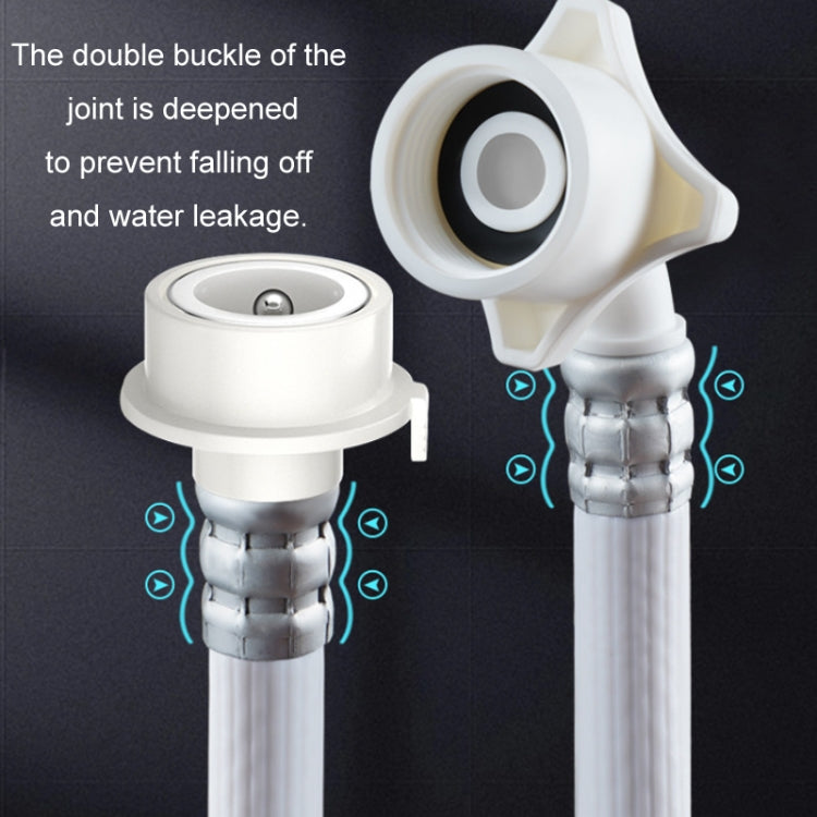 Fully Automatic Washing Machine Water Inlet Hose Adapter, Length: 2m - Washing Machine Parts by PMC TechLife | Online Shopping South Africa | PMC TechLife | Buy Now Pay Later Mobicred