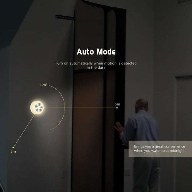 Smart Sensor Night Light Infrared Sensor Corridor Aisle Light, Spec: Charging Model(Warm White) - Sensor LED Lights by PMC TechLife | Online Shopping South Africa | PMC TechLife | Buy Now Pay Later Mobicred