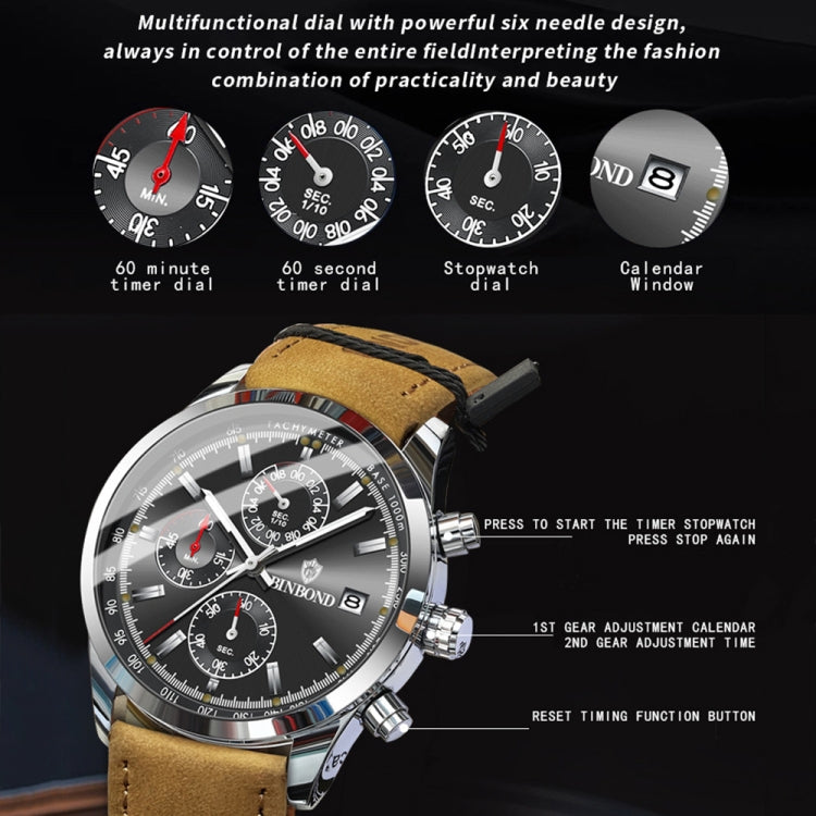 BINBOND B6022 30m Waterproof Luminous Multifunctional Quartz Watch, Color: White Steel-White - free shipping - PMC TechLife - Order now!