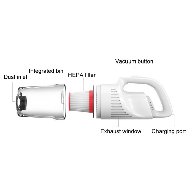 Handheld Household Vacuum Cleaner Car Small Powerful Dust Extractor, Model: Wireless Top Configuration - Vacuum Cleaner by PMC TechLife | Online Shopping South Africa | PMC TechLife | Buy Now Pay Later Mobicred