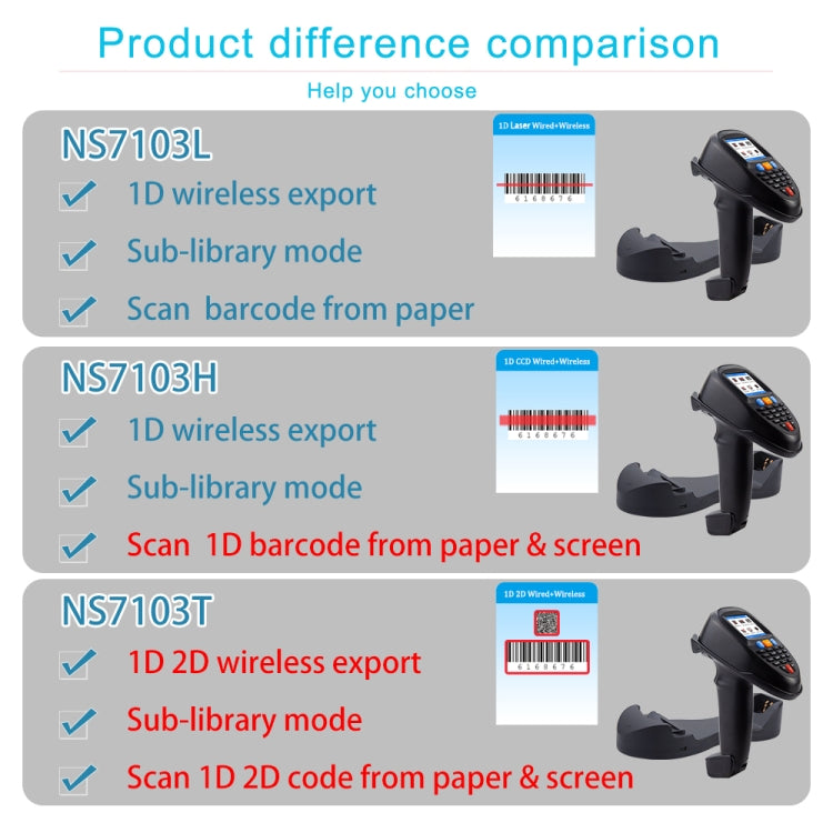 NEWSCAN 1D CCD Red Light Wireless Barcode Reader Scanner Data Collector With 2.2-Inch LCD Screen - free shipping - PMC TechLife - Order now!