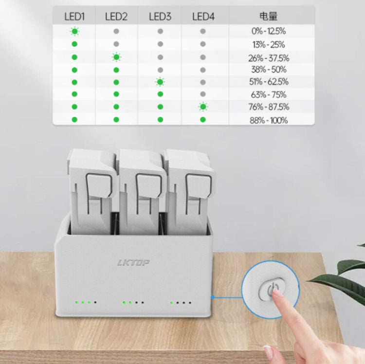 For DJI Mini 4 Pro / Mini 3 Pro Drone LKTOP 37W Two Way Charging Hub - free shipping - PMC TechLife - Order now!