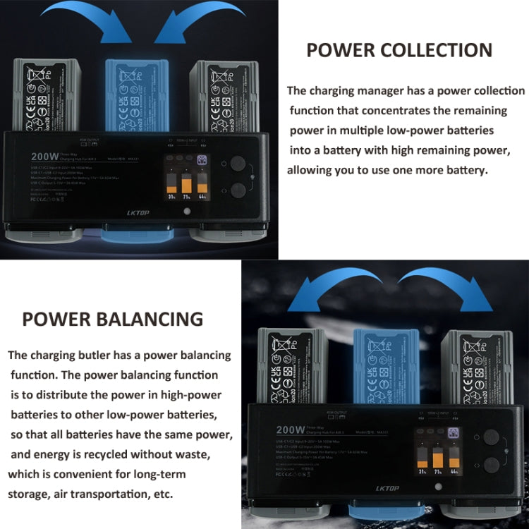For DJI Air 3 Smart Flight Battery LKTOP 200W 3-Channel Charging Manager - free shipping - PMC TechLife - Order now!
