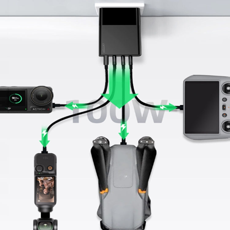 LKTOP 100W Gallium Nitride Fast Charger AC Adapter With 3 USB-C/Type-C+1 USB-A Port US Plug - free shipping - PMC TechLife - Order now!