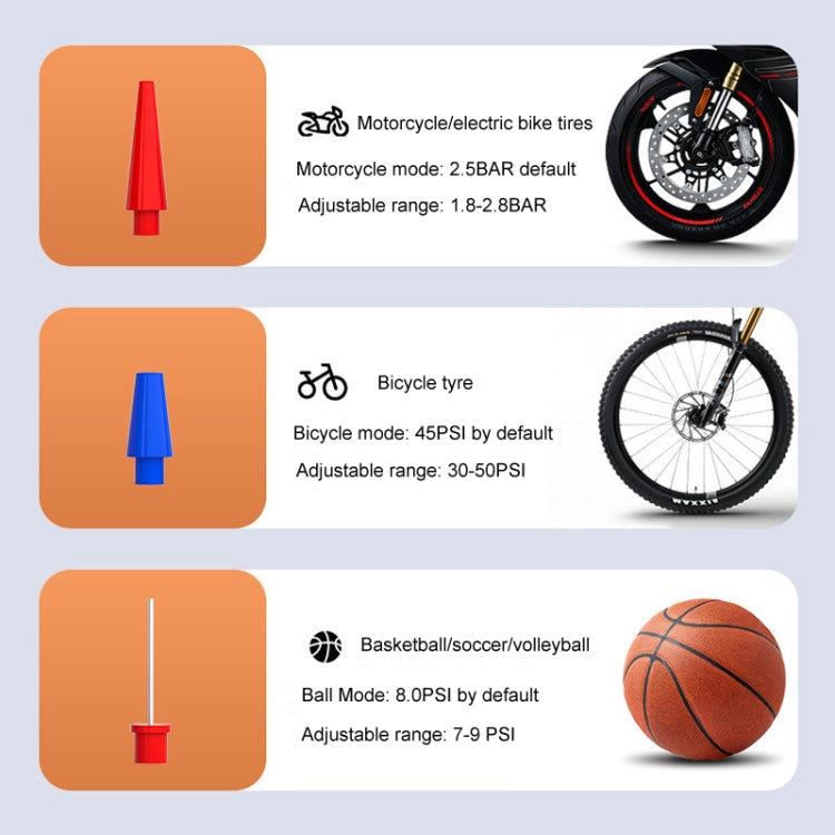SUITU ST-5523 Vehicle Portable Pneumatic Pump With Cable Powerful Automobile Tire Inflator, Model: Digital - Inflatable Pump by SUITU | Online Shopping South Africa | PMC TechLife