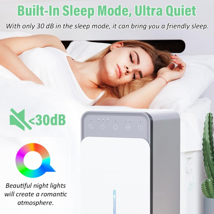 1500ml Semiconductor Dehumidifier with Automatic Defrost Function, Timer, Sleep Mode EU Plug - free shipping - PMC TechLife - Order now!