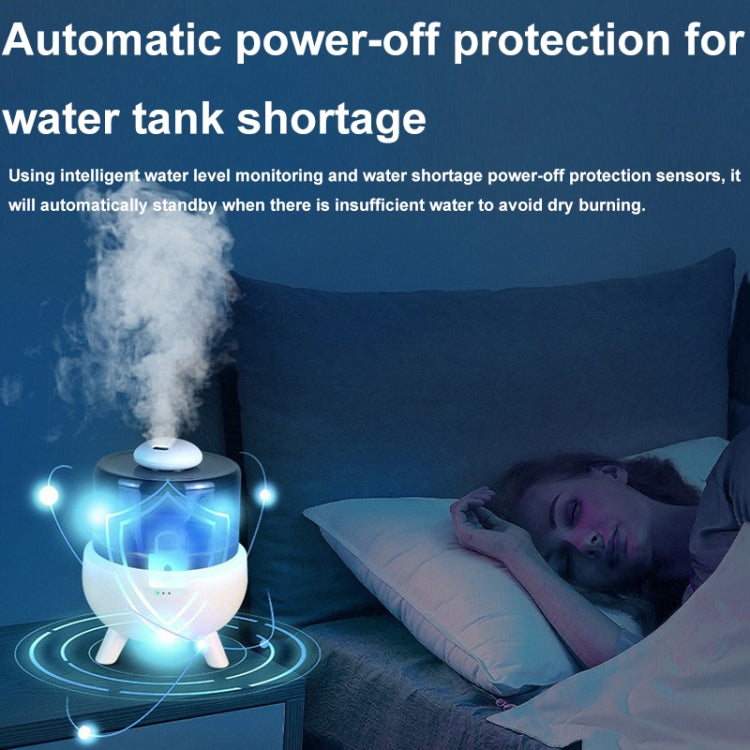 FS102 2L Ultrasonic Aromatherapy Colorful Night Light Desktop Humidifier, Spec: US Plug(White) - free shipping - PMC TechLife - Order now!