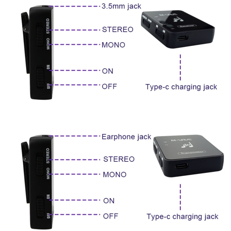 M-VAVE WP-10 Wireless Monitor Ear Return, Style: Single Transmitter - Microphone by M-VAVE | Online Shopping South Africa | PMC TechLife | Buy Now Pay Later Mobicred