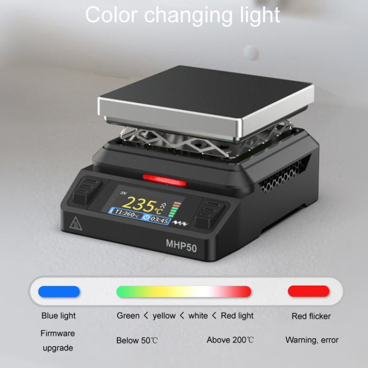 MINIWARE MHP50 Support PD/DC Power Supply 150W High Power Mini Thermostat Heating Station, Model: B5 - free shipping - PMC TechLife - Order now!