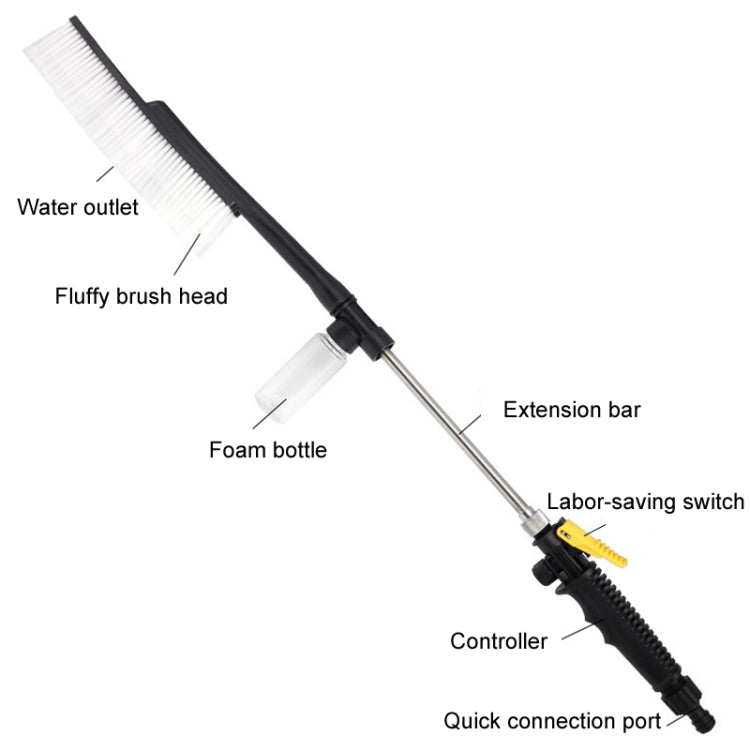 High Pressure Car Wash Nozzle Soft Bristle Long Handle Brush Foam Bottle Tool Set, Specification: Set 3 - Car washing supplies by PMC TechLife | Online Shopping South Africa | PMC TechLife | Buy Now Pay Later Mobicred