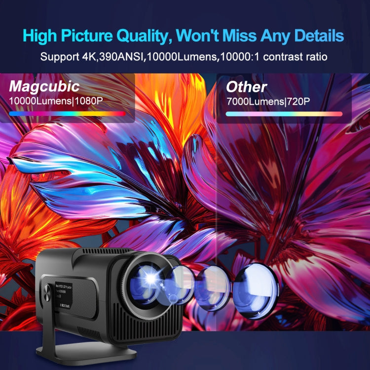 HY320 1080P 390ANSI 4K Android 11 Projector With Wifi 6 Bluetooth 5.0 Support Miracast / Airplay / DLNA AU Plug - LED Projector by PMC TechLife | Online Shopping South Africa | PMC TechLife | Buy Now Pay Later Mobicred