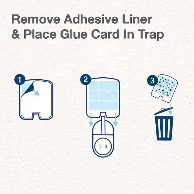 Plug-In Refillable Fly Trap For Flies, Moths, Gnats, And Other Flying Insects With 2 Glue Cards EU Plug(White) - Traps by PMC TechLife | Online Shopping South Africa | PMC TechLife | Buy Now Pay Later Mobicred