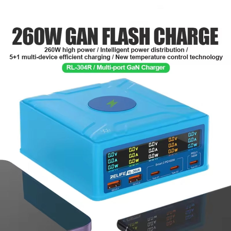 RELIFE RL-304R 5-Port 260W GaN Smart USB Fast Charger With 15W Wireless Chargind LCD Display(US Plug) - free shipping - PMC TechLife - Order now!
