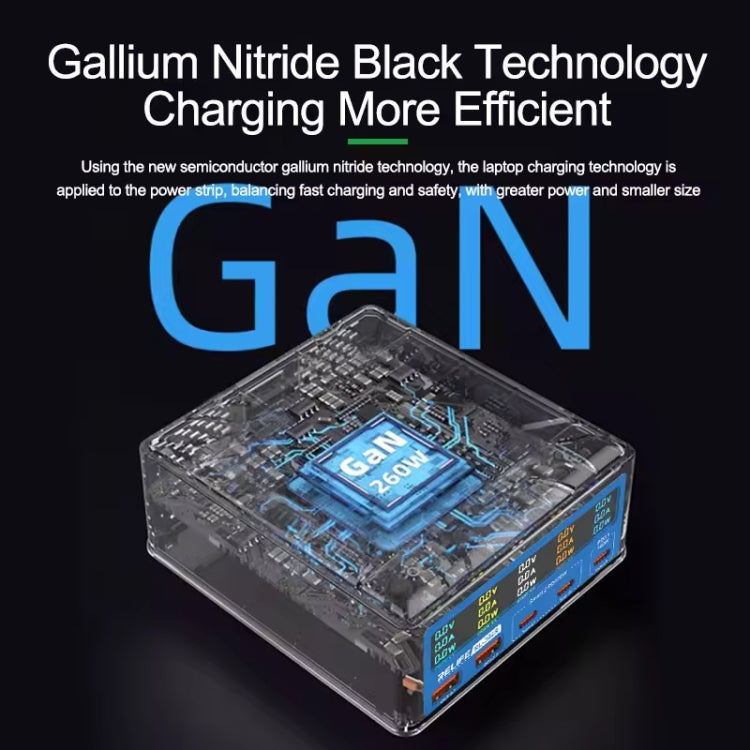 RELIFE RL-304R 5-Port 260W GaN Smart USB Fast Charger With 15W Wireless Chargind LCD Display(EU Plug) - free shipping - PMC TechLife - Order now!