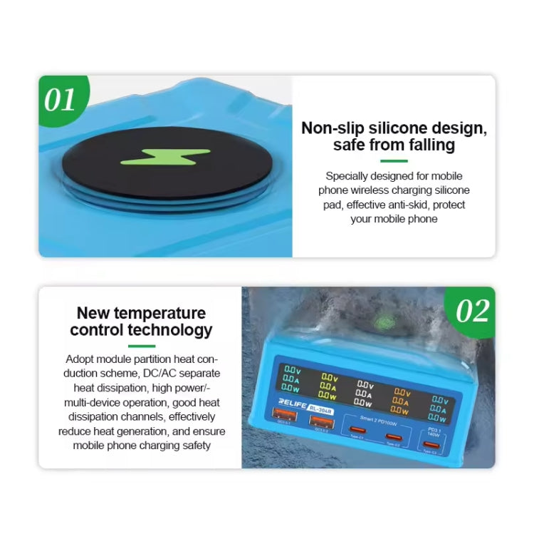 RELIFE RL-304R 5-Port 260W GaN Smart USB Fast Charger With 15W Wireless Chargind LCD Display(US Plug) - free shipping - PMC TechLife - Order now!