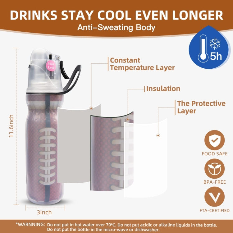 470ml Summer Outdoor Sports Training Spray Cooling Water Cup, Color: Flowers 3-layers - Kettles by PMC TechLife | Online Shopping South Africa | PMC TechLife | Buy Now Pay Later Mobicred