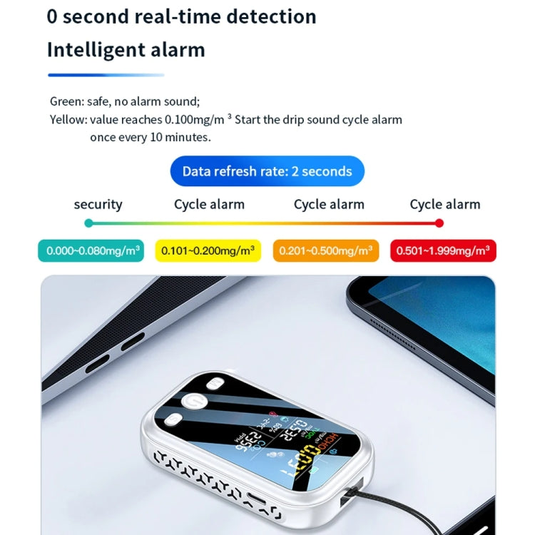 5 In 1  Air Quality Monitor TVOC HCHO CO2 Detector Temperature Humidity Tester(Black) - Air & Water Quality Tester by PMC TechLife | Online Shopping South Africa | PMC TechLife