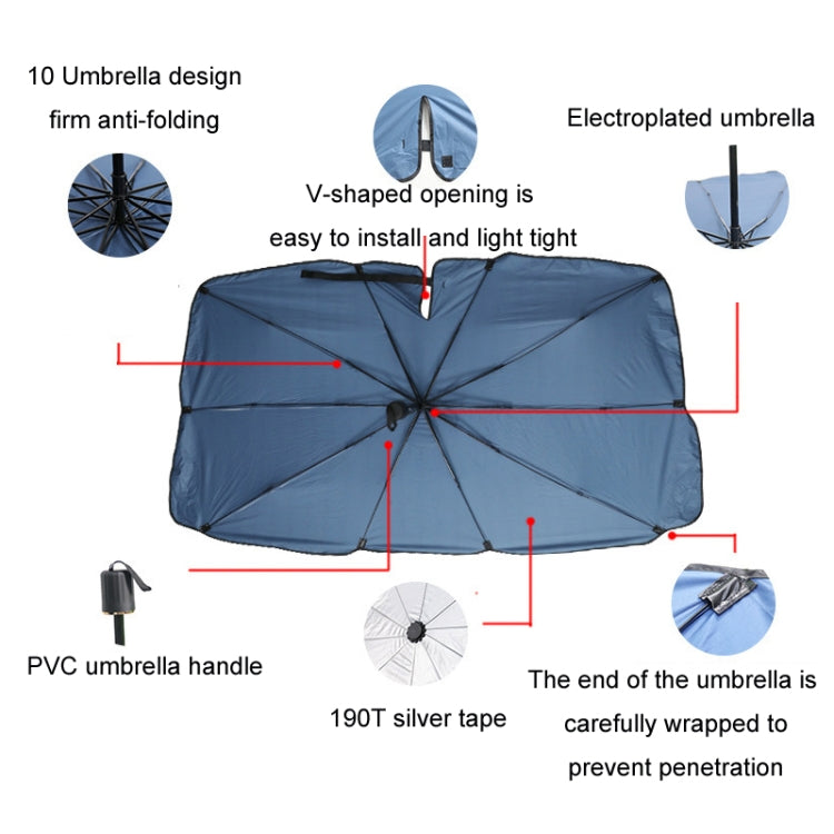 120x65cm Car Front Gear Opening Style Insulated Sun Protection Parasol(Blue Base Cloth) - Window Foils & Solar Protection by PMC TechLife | Online Shopping South Africa | PMC TechLife | Buy Now Pay Later Mobicred