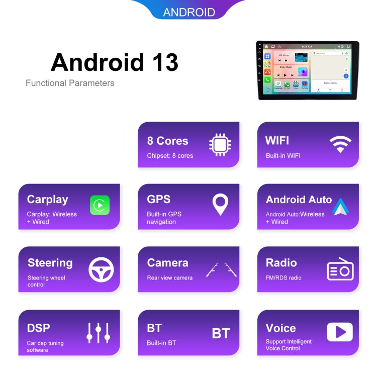 9 inch 6+128G Android Universal HD Large Screen Car Bluetooth Player Android GPS Navigation Integrated Machine(Standard+AHD Camera) - Car MP3 & MP4 & MP5 by PMC TechLife | Online Shopping South Africa | PMC TechLife | Buy Now Pay Later Mobicred