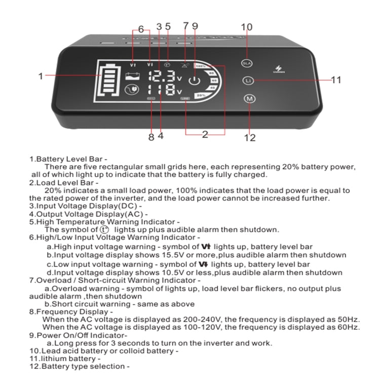 12V To 110V 1000W Pure Sine Wave Inverter - Pure Sine Wave by PMC TechLife | Online Shopping South Africa | PMC TechLife | Buy Now Pay Later Mobicred