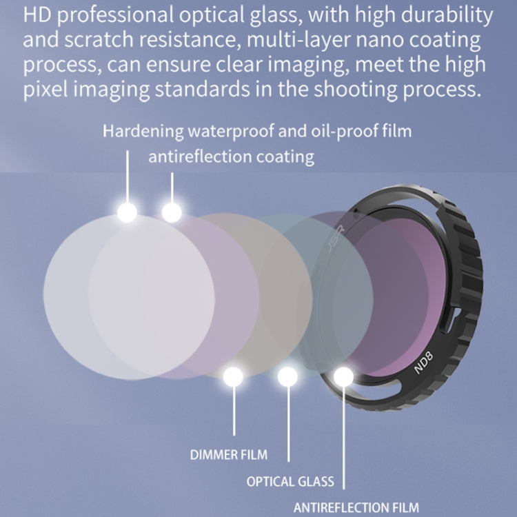 JSR-2050-18 ND8+ND16+ND32+ND64 For DJI Avata 2 Traverser Filter Accessories Camera Scrim Polarizing Lens - free shipping - PMC TechLife - Order now!