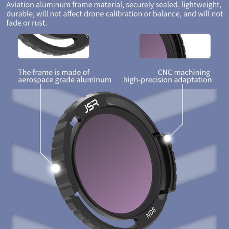 JSR-2050-18 ND8+ND16+ND32+ND64 For DJI Avata 2 Traverser Filter Accessories Camera Scrim Polarizing Lens - free shipping - PMC TechLife - Order now!
