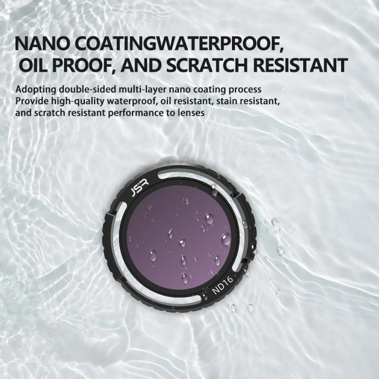 JSR-2050-09 ND256 For DJI Avata 2 Traverser Filter Accessories Camera Scrim Polarizing Lens -  by JSR | Online Shopping South Africa | PMC TechLife