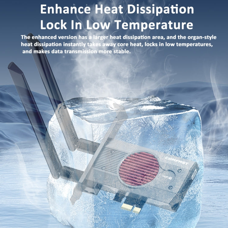 COMFAST BE200MAX 8774Mbps WiFi7 Network Card Bluetooth 5.4 Tri-Band PCIE WiFi Receiver - free shipping - PMC Jewellery - Order now!