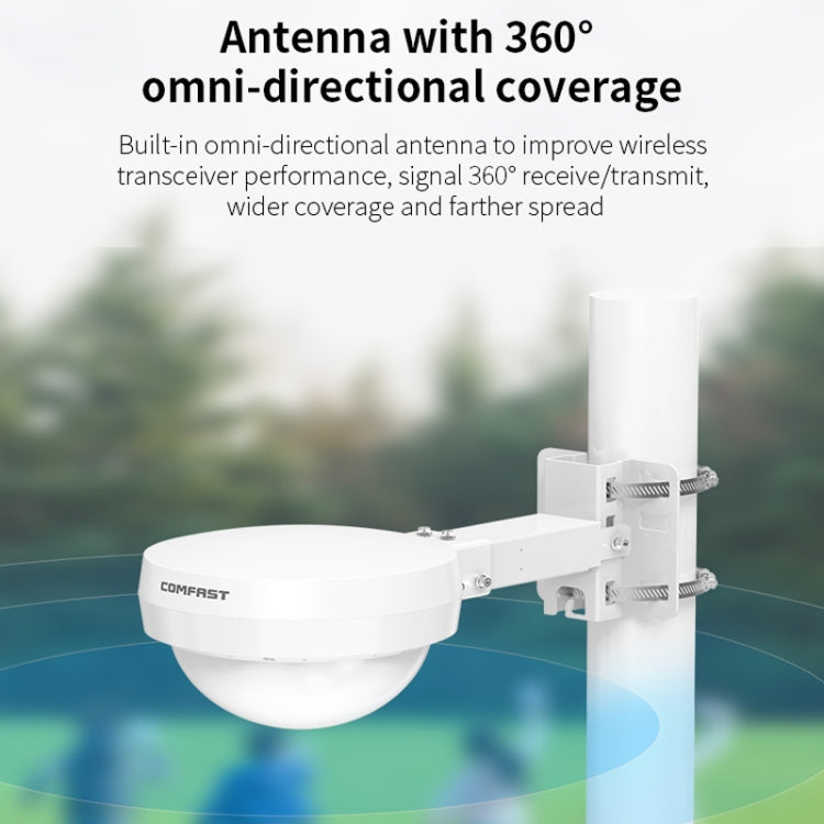COMFAST WA933 Wi-Fi6  3000Mbps Outdoor Access Point Dual Band Waterproof Wireless Router Support VLAN(UK Plug) - free shipping - PMc TechLife - Order now!