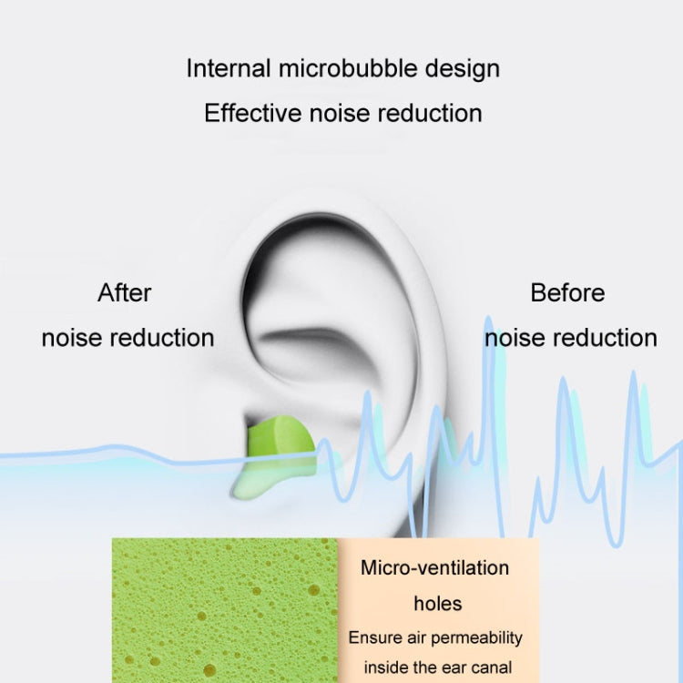 24pcs /Box Memory Foam Earplugs Student Dormitory Sleeping Noise Reduction Soundproof Earplugs(Mixed Colors) - free shipping - PMC TechLife - Order now!
