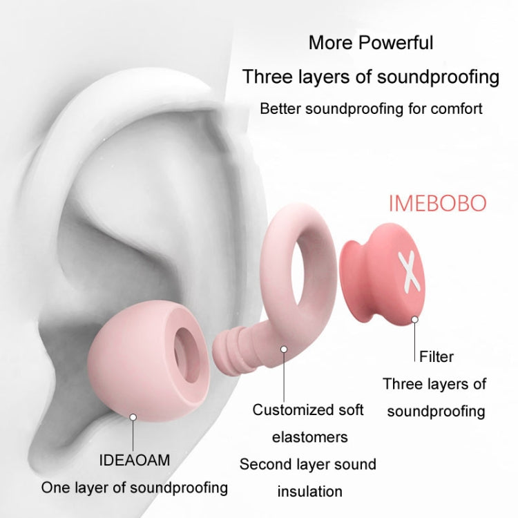 Anti-noise Sleeping Earplugs Noise Reduction Soundproof Ear Plugs Sponge(Blue) - Ear Care Tools by PMC TechLife | Online Shopping South Africa | PMC TechLife | Buy Now Pay Later Mobicred