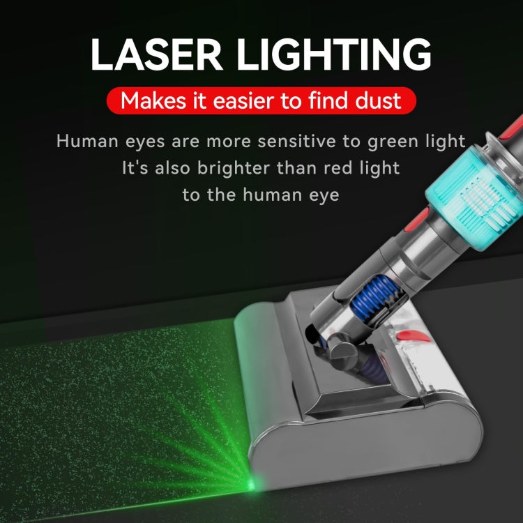 For Dyson V7 V8 V10 V11 V15 Vacuum Cleaner Wet Dry Mopping Head - Dyson Accessories by PMC TechLife | Online Shopping South Africa | PMC TechLife