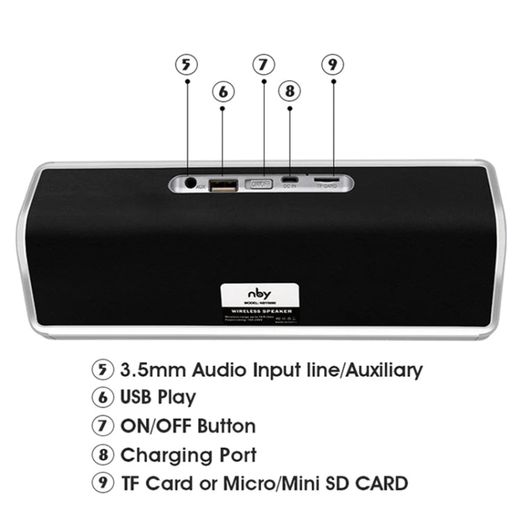 NBY 6690 TWS Couplet FM Multifunctional Desktop Plug-in Card Bluetooth Speaker(Grey) - free shipping - PMC Jewellery - Order now!