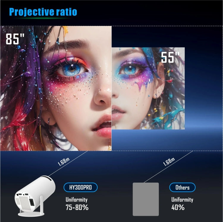 HY300 PRO Smart Projector Android 11.0 System 120 Lumen Portable Projector(UK Plug) - Mini Projector by PMC TechLife | Online Shopping South Africa | PMC TechLife | Buy Now Pay Later Mobicred