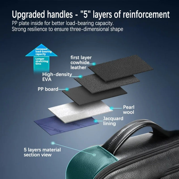 Bopai 61-17311 Large-capacity First-layer Cowhide Laptop Backpack With USB+Type-C Port(Plain) - free shipping - PMc TechLife - Order now!