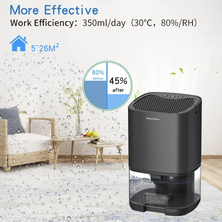 1L 36W Air Dehumidifier for Home Damp Drying Clothes with 7 colors Light EU Plug(Black) - free shipping - PMC TechLife - Order now!
