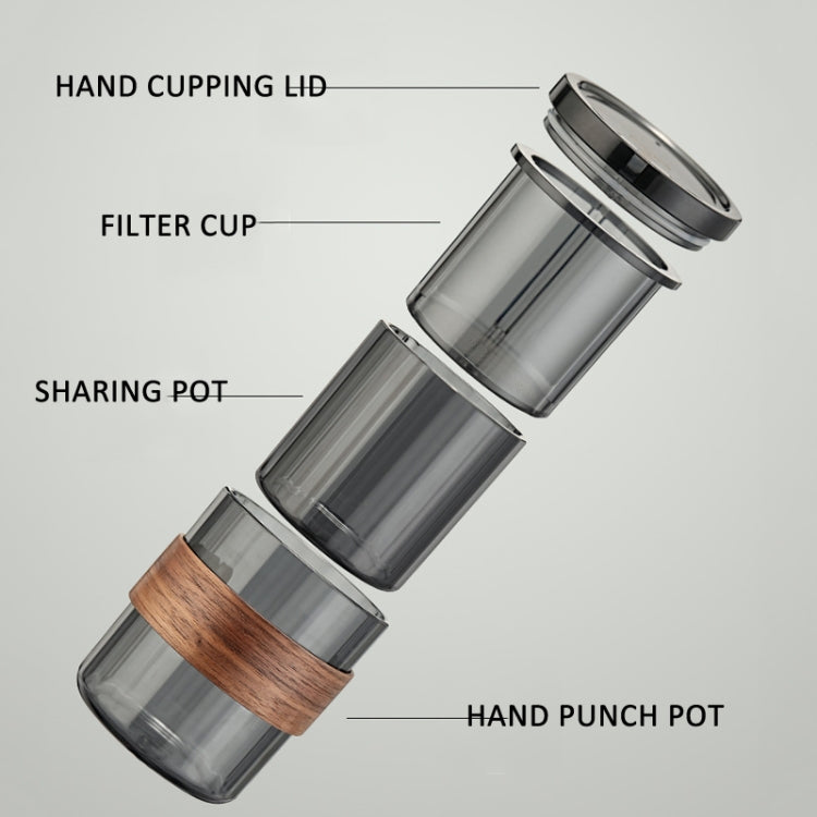 3 In 1 Pour Over Coffee Maker with Filter Cup for Camping Travel Office With Bag Gradient Black - free shipping - PMC TechLife - Order now!