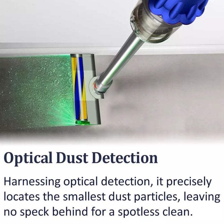 For Dyson Gen5  Vacuum Cleaner Soft Brush Head With Green Light Dust Display Lamp - Dyson Accessories by PMC TechLife | Online Shopping South Africa | PMC TechLife